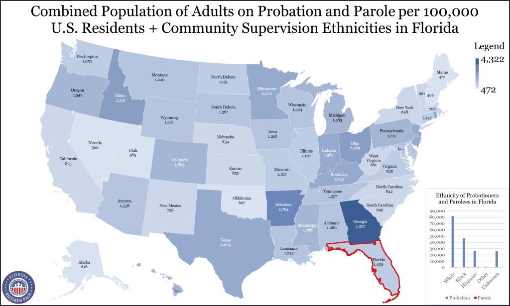 An image showing a map and bar graph displaying the combined number of probationers and parolees in Florida compared to other states and the number of probationers and parolees in FL by ethnicity. 
