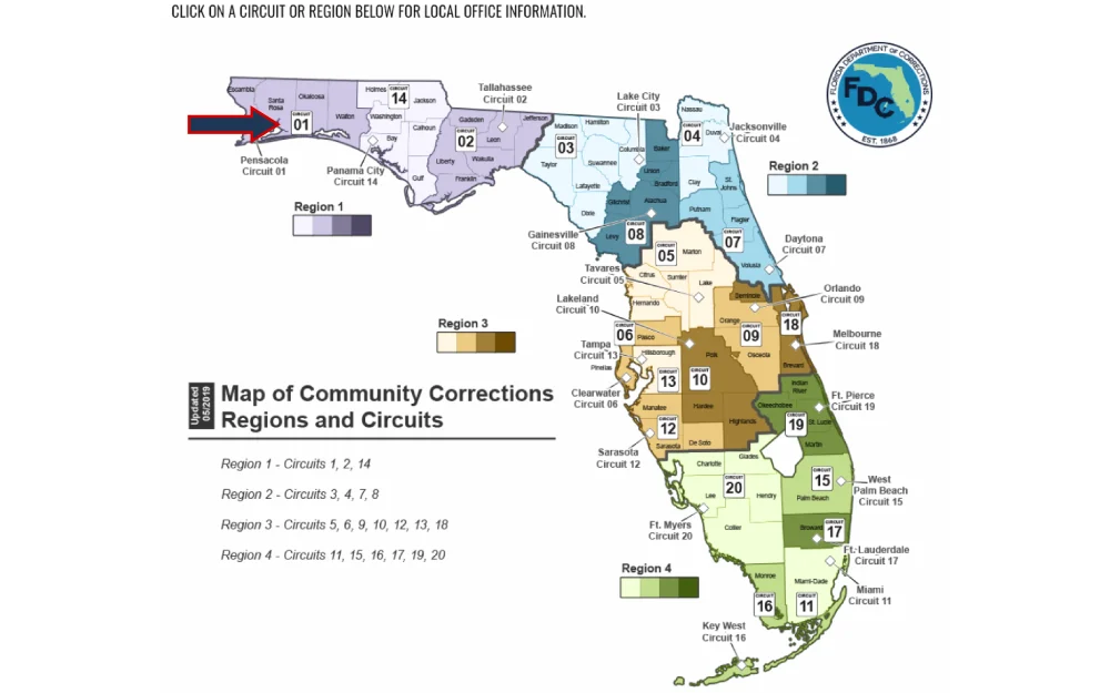 A screenshot from the Florida Department of Corrections shows a colored map with different community corrections regions and circuits labeled with a number and city name for a specific state's department of corrections, indicating the structure for local office information.